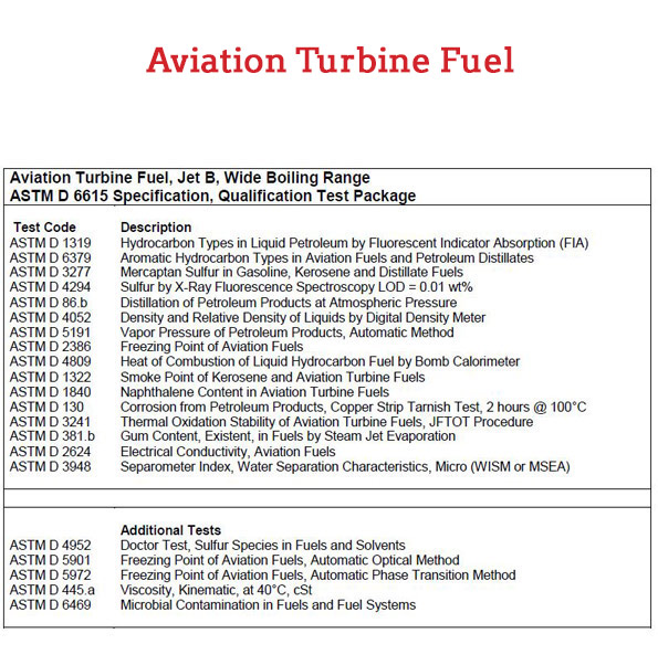 AVIATION-TURBINE-FUEL-1-1