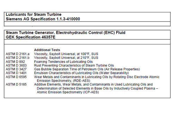 Lubricants-for-Gas-and-Steam-Turbines__2