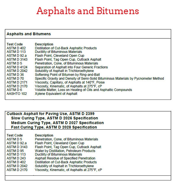 asphalts-and-bitumens