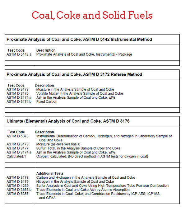 coal-coke-solid-fuels
