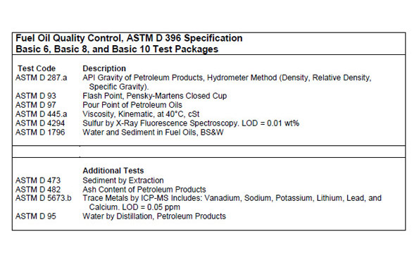 fuels-oils-residual-kerosine__2