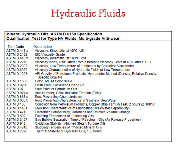 hydrolic-fluids
