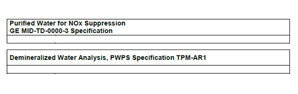 water-analysis-for-gas-turbines